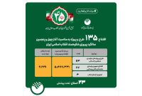 همزمان با چهل و پنجمین سالگرد پیروزی انقلاب اسلامی؛ ۱۳۵ طرح و پروژه پست بانک ایران به بهره‌برداری رسید